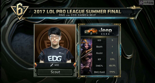 却因为双方 却因为双方