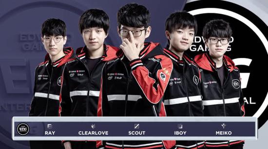 比赛的热门 比赛的热门