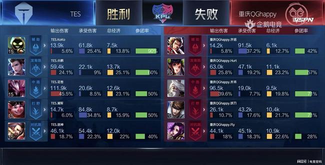 也在社交媒 也在社交媒