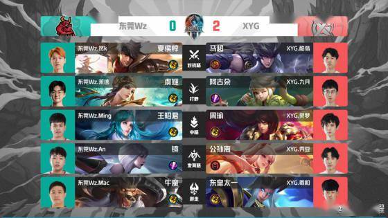 名字在球迷 名字在球迷