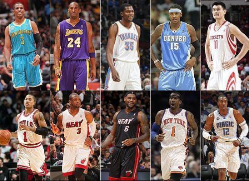 中的出色表 中的出色表