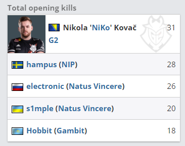 劈吊见长 劈吊见长